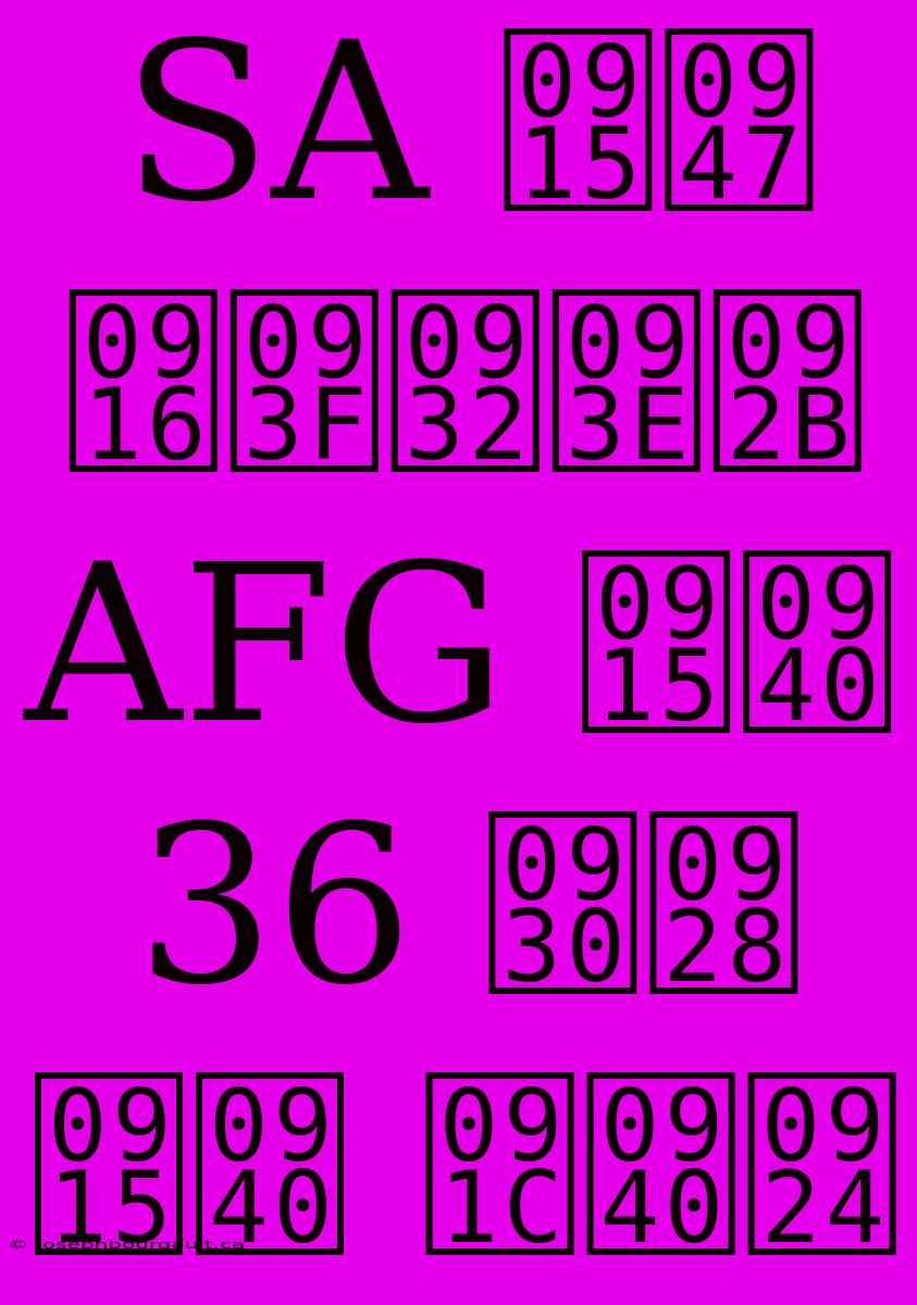 SA के खिलाफ AFG की 36 रन की जीत